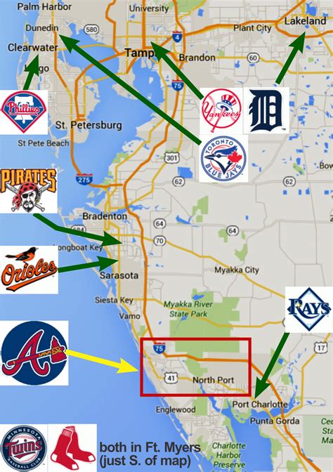 red sox spring training location in florida